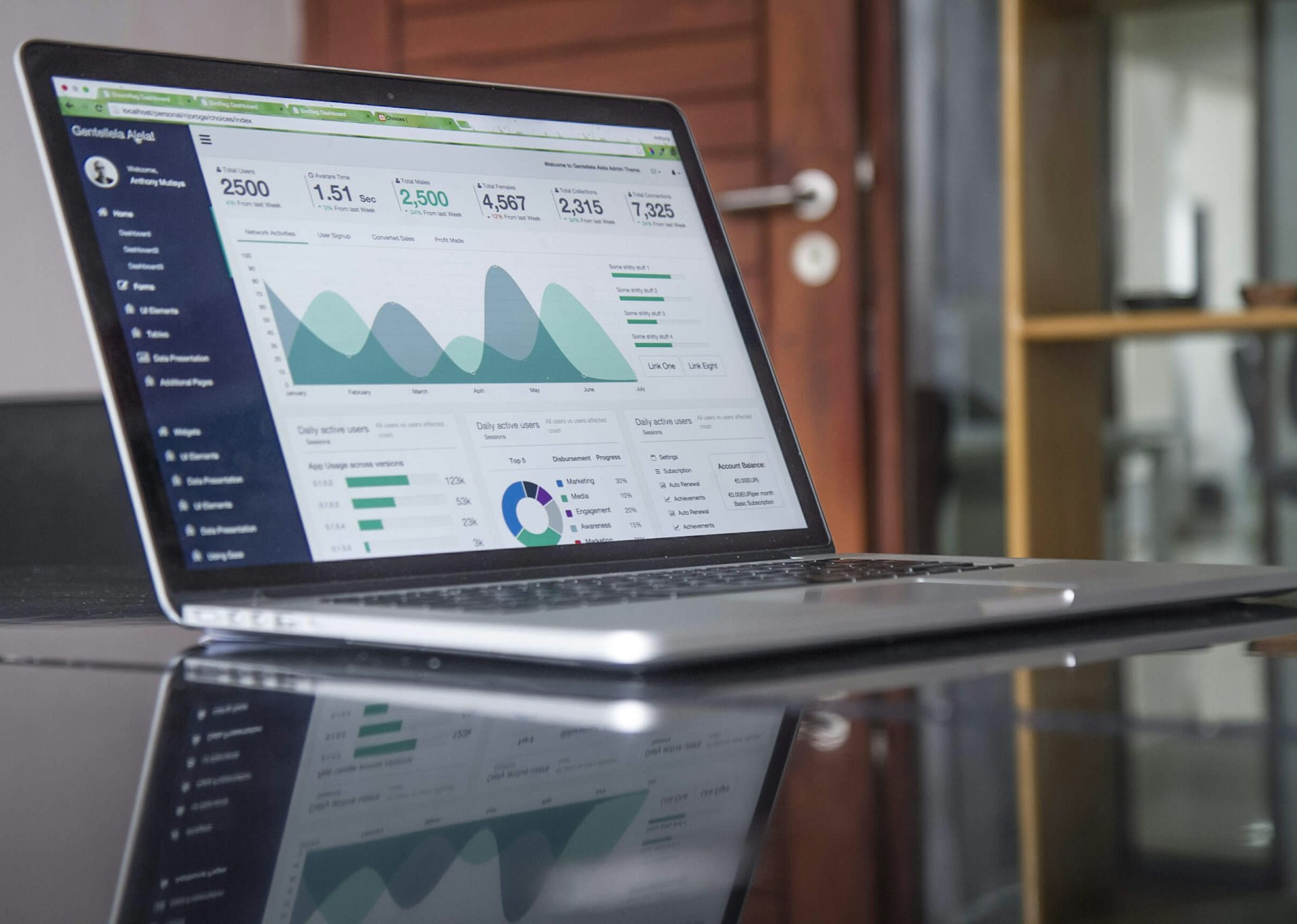 Processanalys & Process Mining
